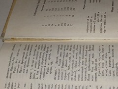 1981 В. Бирюков – Толковый словарь русского языка. Vintage Book in Russian