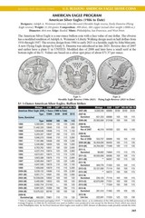Whitman 2025 Red Book of US Coins LARGE PRINT CATALOG (Spiral) Reference Guide