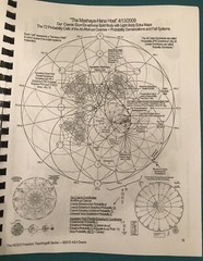VOYAGERS-ASHAYANA DEANE BOOKLET Project Camelot (DVD’s NOT INCLUDED)