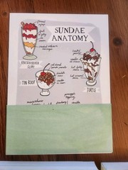 Julia Rothman Collection : Farm Anatomy, Nature Anatomy, and Food Anatomy