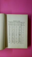 137594 keine Angabe DEUTSCH-RUSSISCHES WÖRTERBUCH HC