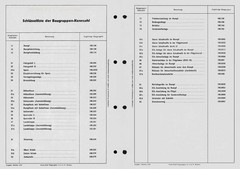 WWII German Parts Manual 1000+ pages ! ILLUSTRATED For Focke Wulf FW190 D-9
