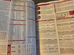 Southeastern 2026 Preview Magazine by Lindy’s Sports -Leading Football Authority