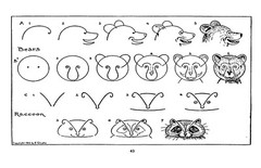 What To Draw And How To Draw It „1913” 76 Pages