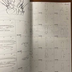 Groundwork of Evangelion: 1.0 You Are (Not) Alone Art Book Illustration