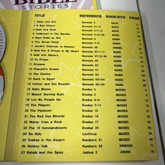 Wonder Kids My First Bible Library 10 Books 9 DVD Box Set