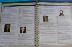 Rose Book of Bible Charts,Maps, &Time Lines,10th Anniversary Ed.spiral HC 2015