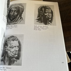 Drawing the Human Head – Paperback By Hogarth, Burne – VERY GOOD