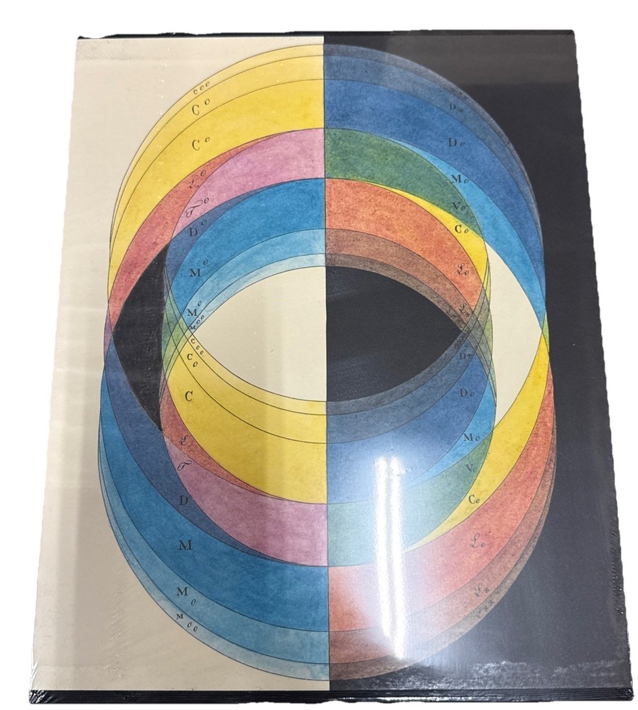 The Book of Colour Concepts (Multilingual Edition)
