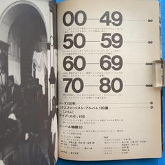 JAZZ&JAZZ Historical Masterpiece Catalog 800 Vintage 1978 Japanese Book