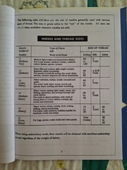 MORSE Fotomatic III 4300 Sewing Machine Instruction Manual Complete 31 Pages