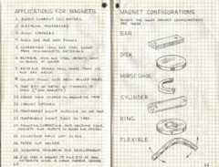 31 BOOKS – RadioShack – Electronics Engineering Communications Circuits – USB