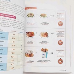 Good Housekeeping Drop 5 lbs The Small Changes, Big Results Diet by Jones 1st Ed