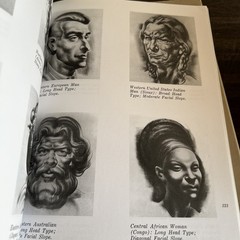 Drawing the Human Head – Paperback By Hogarth, Burne – VERY GOOD