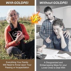End-of-Life Planner, Now That I’m Dead, Guided Final Estate Arrangements