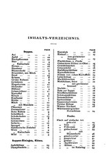 1910 German Cookery For The American Home Vintage Cook Book 255 Pages