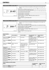 KTM 350 EXC-F Motorcycle Owners Manual 2012 – STEEL WIRE BOUND – TOUGH COVERS
