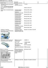 BMW S1000 RR K67 Motorcycle Service Manual – STEEL WIRE BOUND – TOUGH COVERS