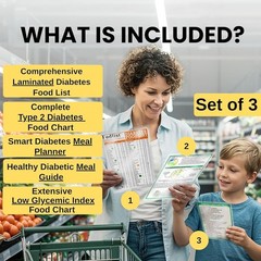 Water-Resistant Diabetic Food List & Glycemic Index Organizer – Portable Comfort