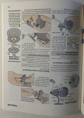How to Fix Just About Anything by Reader’s Digest 1996 First Edition 416 Pages
