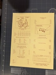 50th ANNIVERSARY ROCK ISLAND ARSENAL RECORD plus Additional Pieces