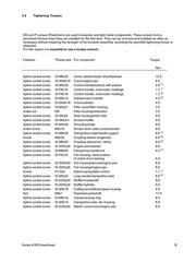STIHL FS 90 100 110 130 FC KM HL HT Service Manual 2005 – WIRE BOUND – COVERS