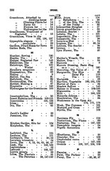 1915 Gardening Made Easy 198 Pages
