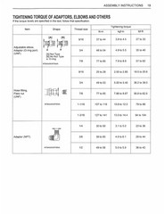 KUBOTA LA1065A Assembly Instructions Manual – ROBUST WIRE BOUND – TOUGH COVERING