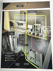 La Guia Completa Sobre Plomeria Spanish Paperback Black & Decker 2009 334 Pages