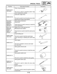 YAMAHA YZF-R6R YZF-R6SR YZF-R6RC YZF-R6SRC Service Manual 2002, FOLDOUTS