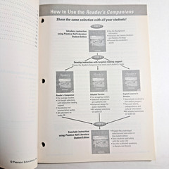 Prentice Hall Literature Copper Teacher Resources 6 Items 2000 0130439363 6th Gr