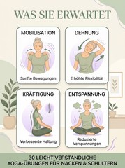 Yoga gegen Nacken- und Schulterschmerzen | 30 Übungen | PDF Download
