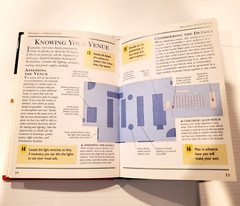 Winner’s Manual Book Selling Successfully Making Presentations Manage Your Time