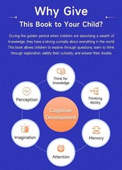 Children’s Encyclopedia 100000 Whys Kids Book Ages 6-12 Extracurricular Reading