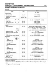 YAMAHA WaveRunner GP1300R Supplementary Service Manual , BOUND, COVERS, FOLDOUTS