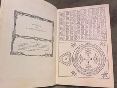 Lesser Key of Solomon Goetia, The Book of Evil Spirits 1916 by De Laurence, Dr.