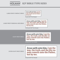 Luxury KJV Bible – Giant Print, Red Letter Edition, Decorative Leather Cover
