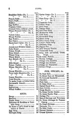 1855 House And Home Or The Carolina Housewife Vintage Cook Book 172 Pages
