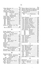 1895 Mrs. Wilkinson’s cookery Vintage Cook Book 172 Pages