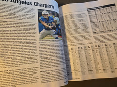 Fantasy Football Index – Original Experts Poll – Cheat Sheets – Tips – Analysis