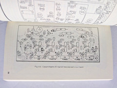 How to Read Electronic Circuit Diagrams Tab Books No. 510 1st ed. 1970 PB VGC+