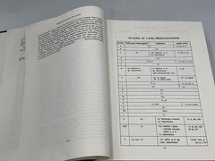 BLACK’S LAW DICTIONARY Henry Campbell Black 1979 Hardcover Fifth Edition