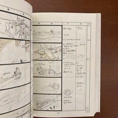 Porco Rosso Studio Ghibli Storyboard Collection 7 Hayao Miyazaki Art Book