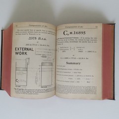 VTG Audels Pumps Hydraulics Air Compressors Practical Guide, Frank D Graham 1943