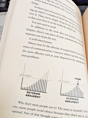 The Next Conversation: Argue Less, Talk More Paperback by Jefferson Fisher..