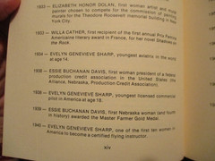 book Women of Nebraska Hall of Fame by Peggy Kelley 1976 Nebr History 112 pages