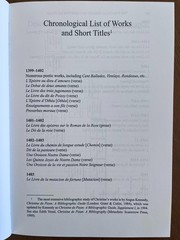 Medieval France History – Political Theory & Philosophy of Christine de Pizan