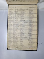 Wilson Baseball Score Book w/ 73 Scored Games 1935-49 World Series DiMaggio