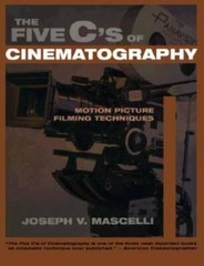 The Five C’s of Cinematography: Motion Picture Filming Techniques – GOOD