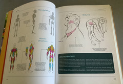 Fundamentals of Character Design: How to Create Engaging Characters 3dtotal New